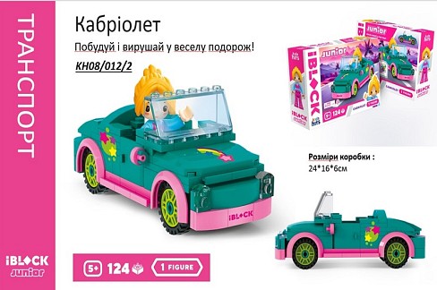 Конструктор Kids hits IBLOCK JUNIOR  KH08/012/02 (36шт/2)  Дівчатка, Кабріолет,124 дет,компл. фігур,