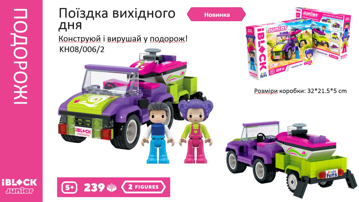 Конструктор Kids hits IBLOCK JUNIOR  KH08/006/2 (24шт/2)  Подорож вихідного дня, 239 дет,2 фігур